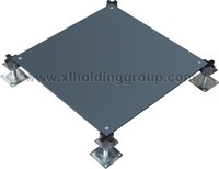OA Panel
